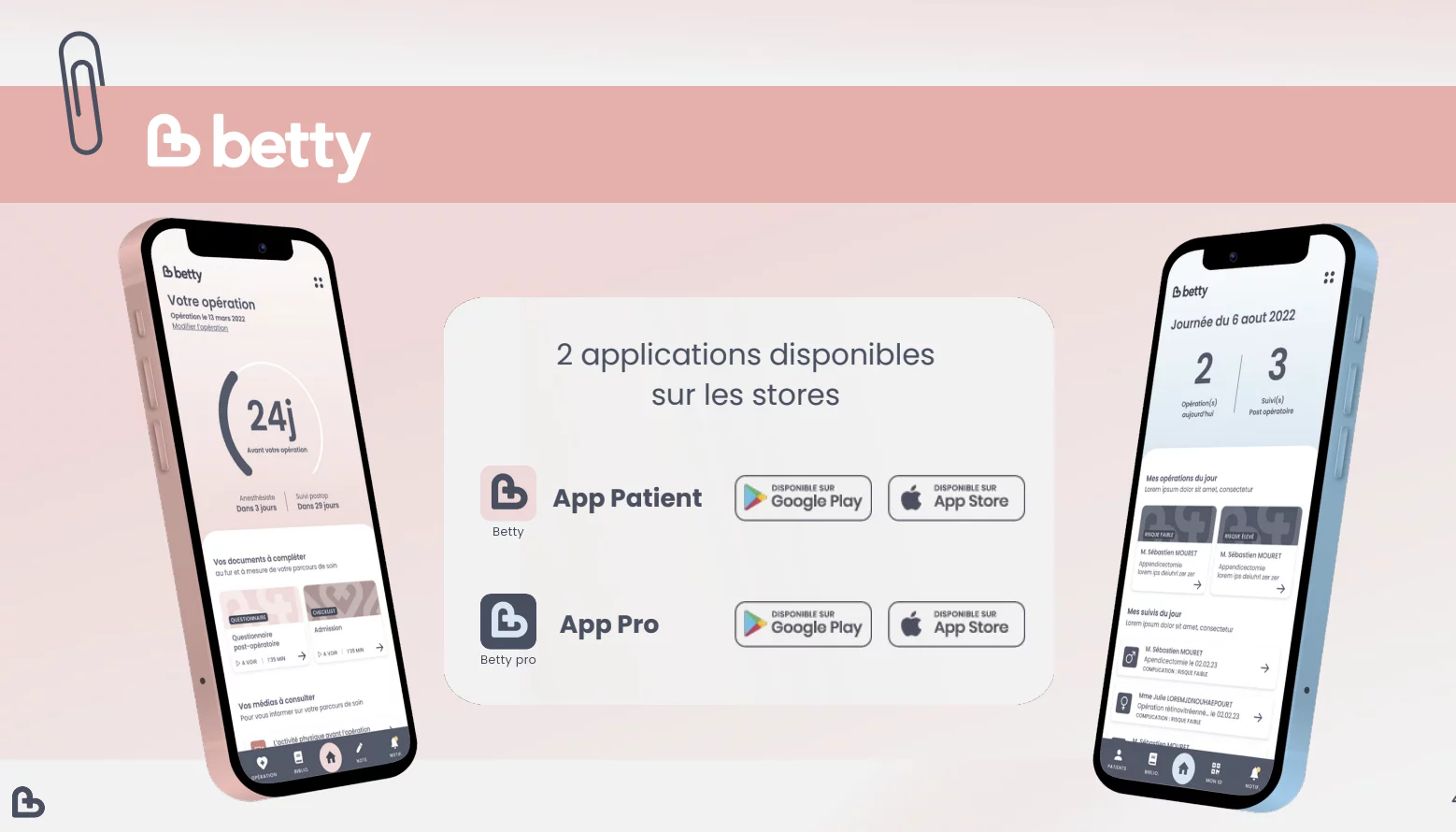 Étude de faisabilité et audit Data/IA pour l’optimisation des prédictions post-opératoires (Betty Care)